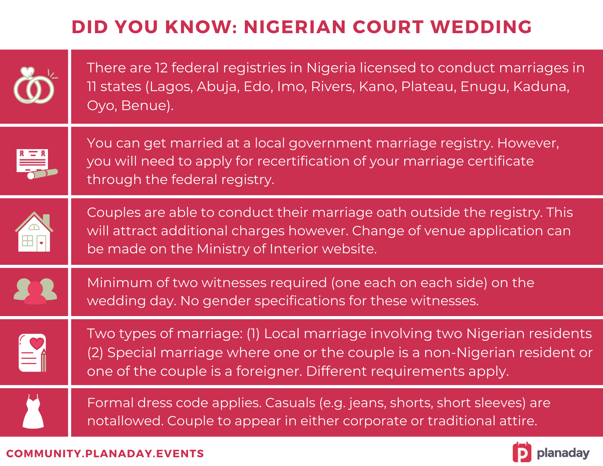 Nigerian Court Wedding_1